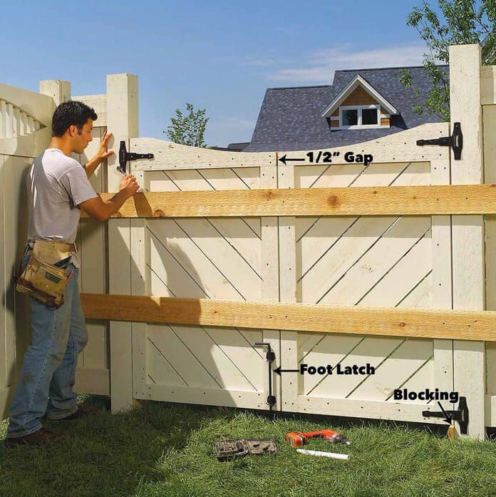 Build A Custom Gate And Fence